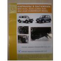 Карманы в багажник ВАЗ 2123 Нива Шевроле
